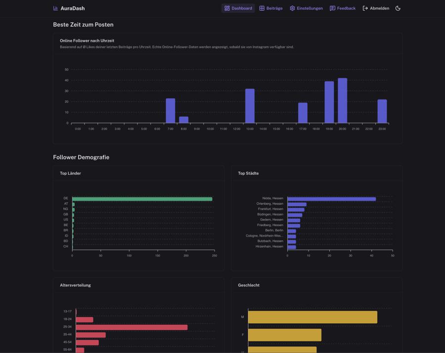 AuraDash – Screenshot 2